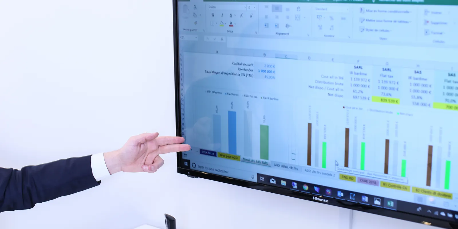 Tableau de bord financier présenté sur grand écran au cabinet HKS